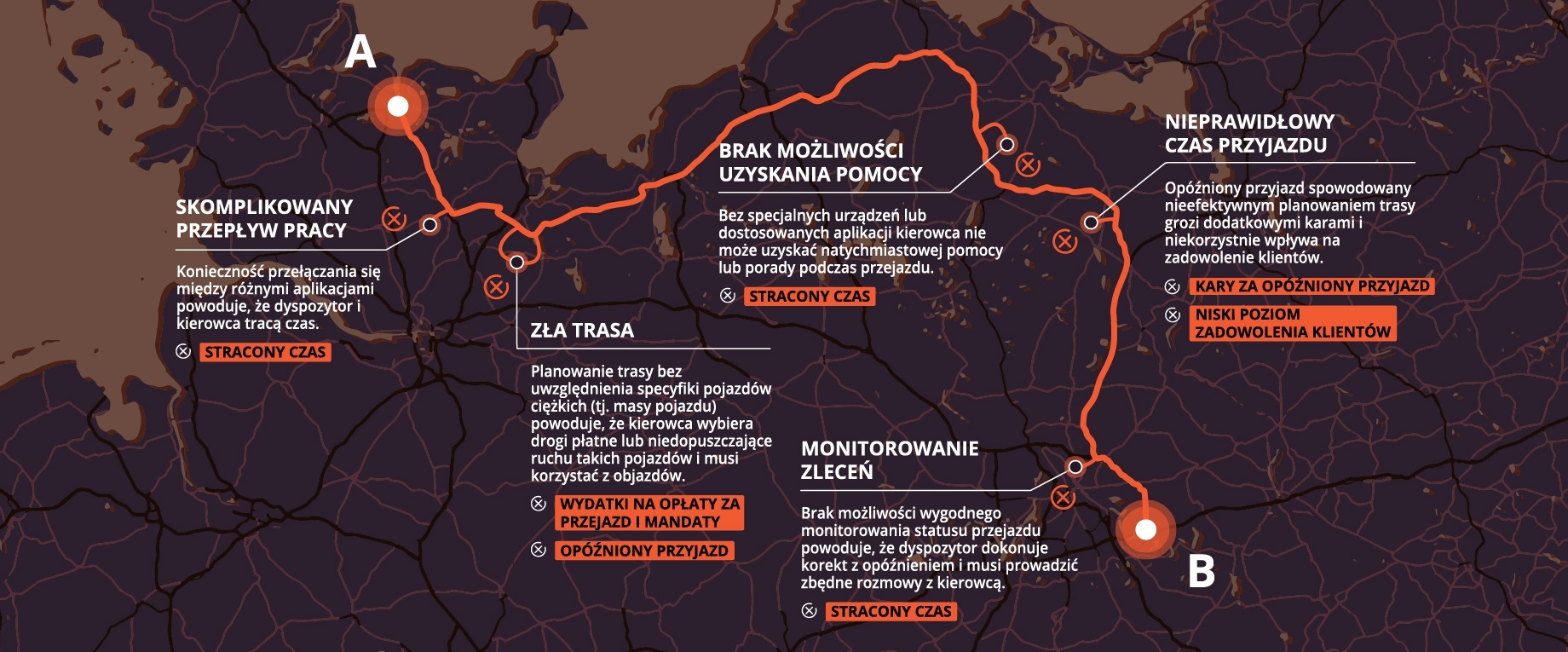 Routing and tasking MAP DESIGN negative 1840x765 PL 1