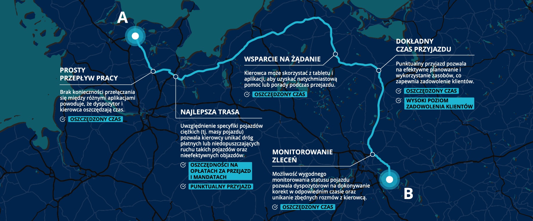 Routing and tasking MAP DESIGN positive 1840x765 PL 1